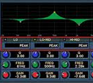 Mixing mit Equalizern