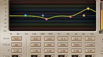 Lineare Equalizer ein wichtiges mastering Tool